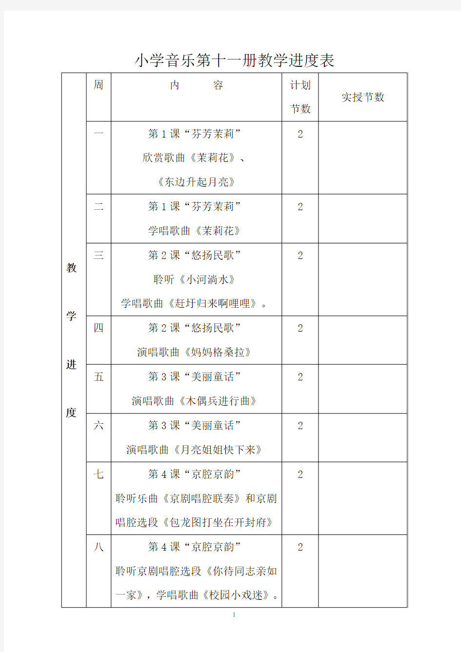 人民音乐出版社六年级上册音乐教案