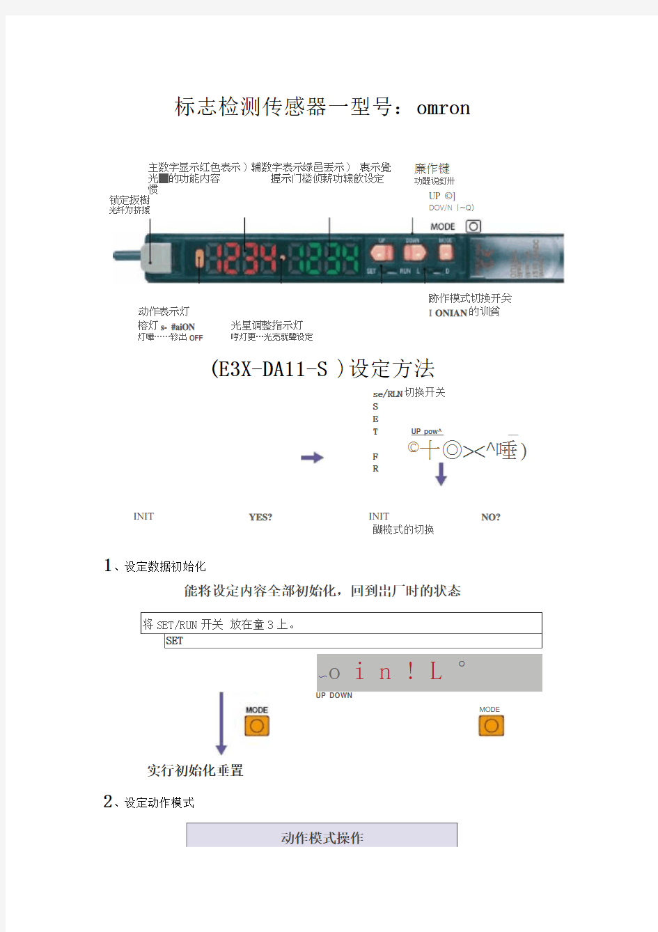 omron光纤放大器E3X-DA11-S设定方法