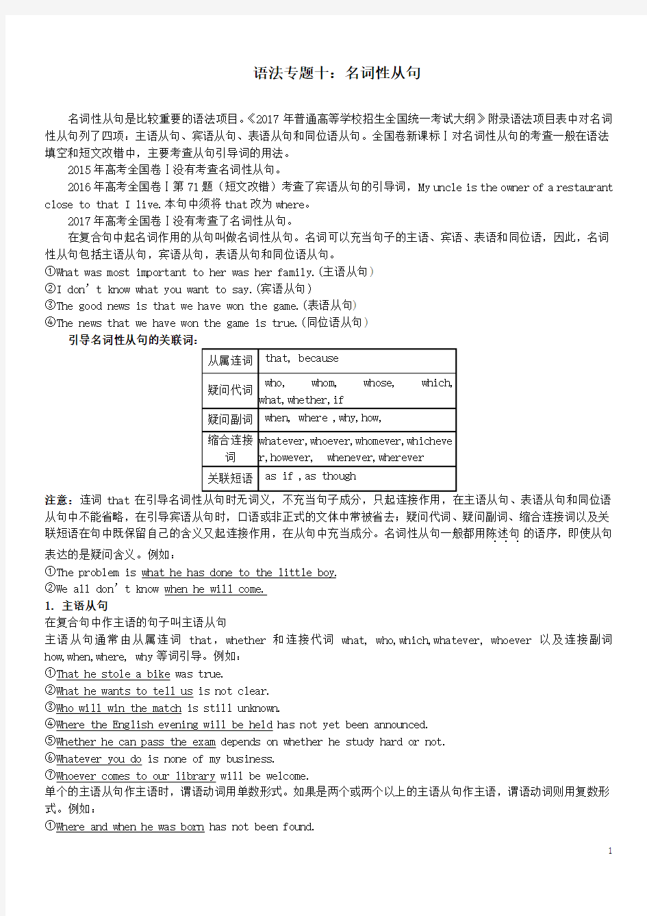 高考英语语法精讲精练专题 10名词性从句