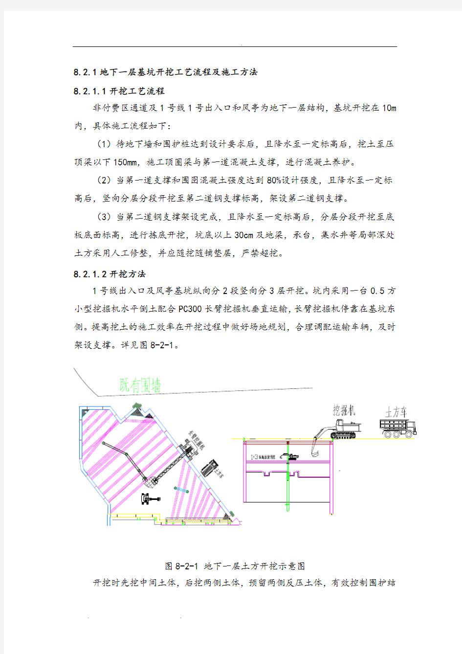 基坑开挖工艺流程和施工方法