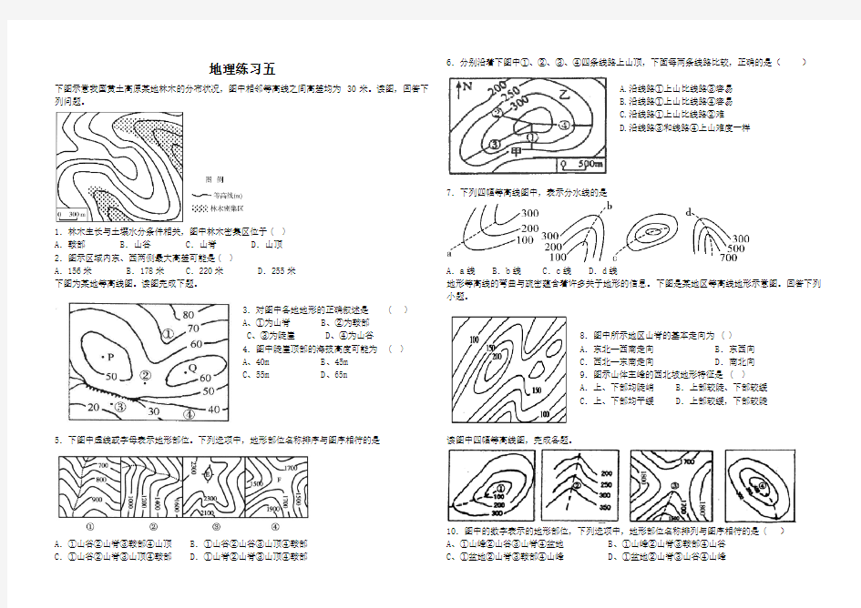 等高线地形图的判读