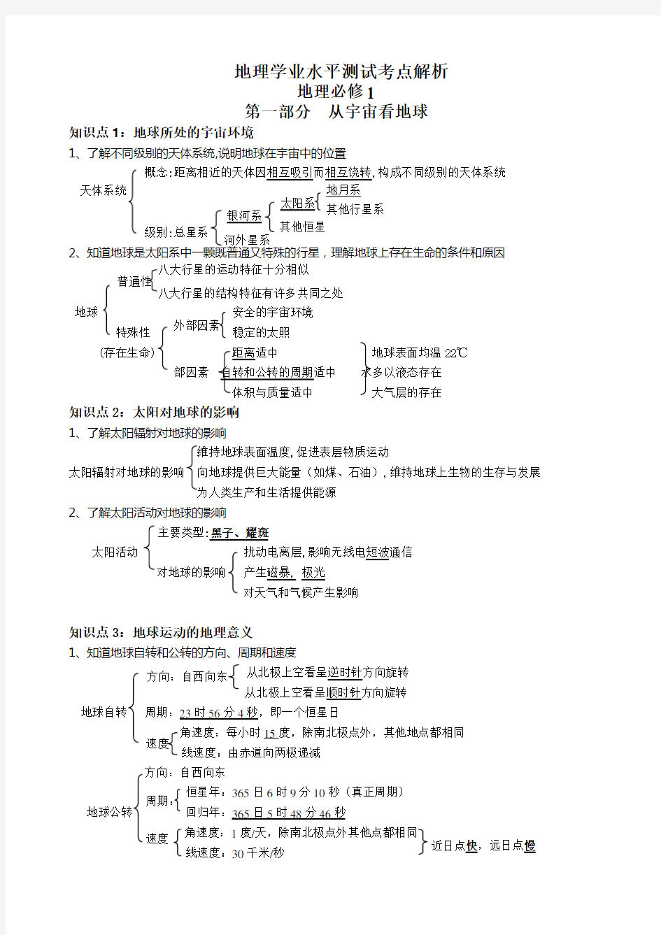 高二地理学业水平测试所有知识点