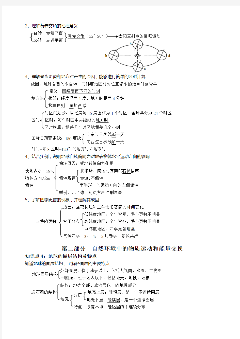 高二地理学业水平测试所有知识点