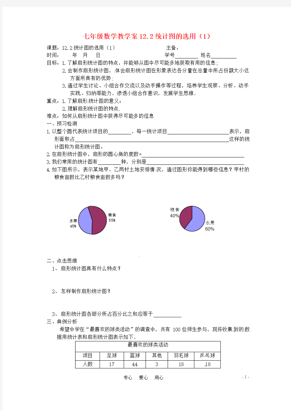 七年级数学下册 12.2统计图的选用(1)教案 苏科版【教案】