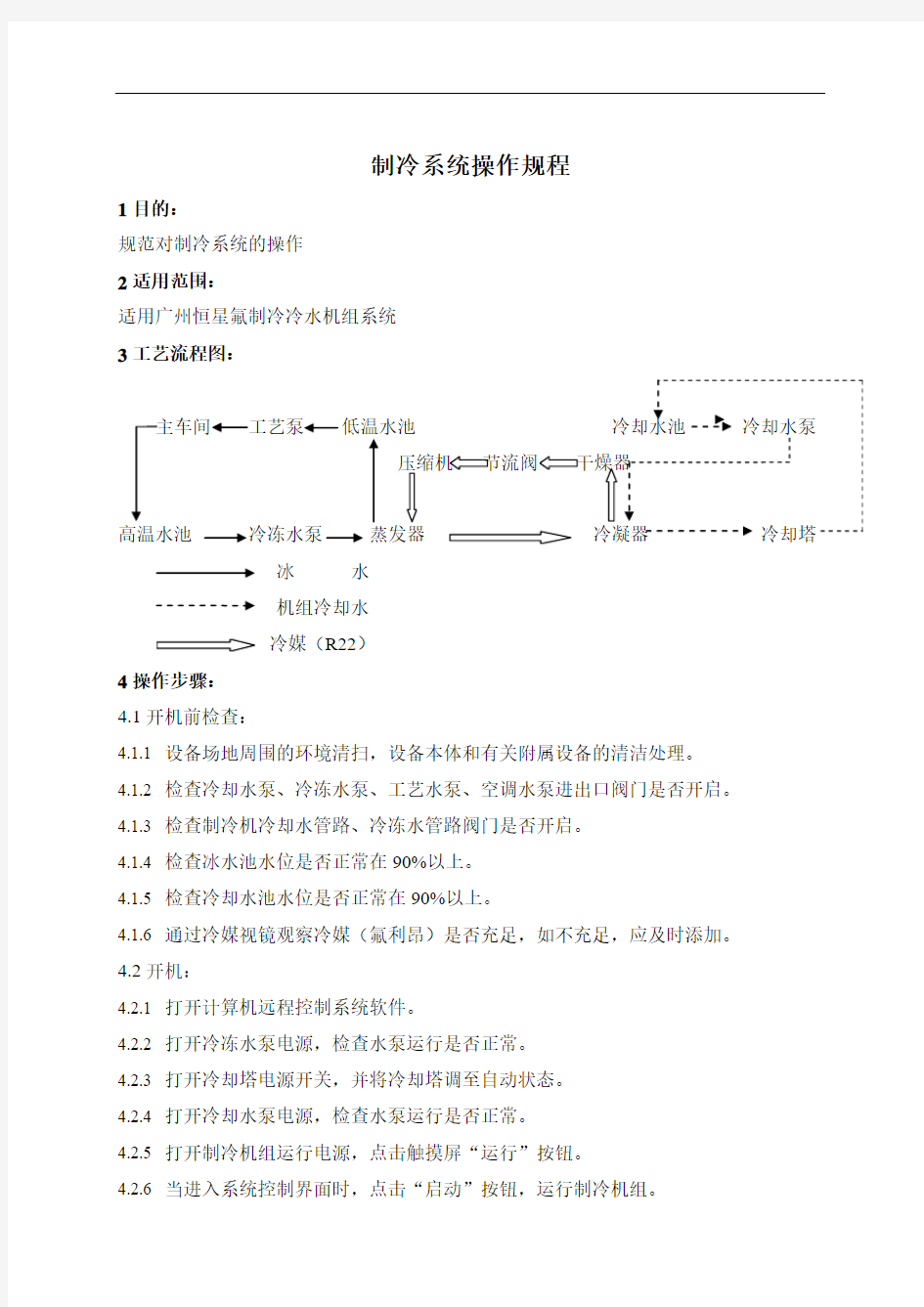 制冷系统操作规程