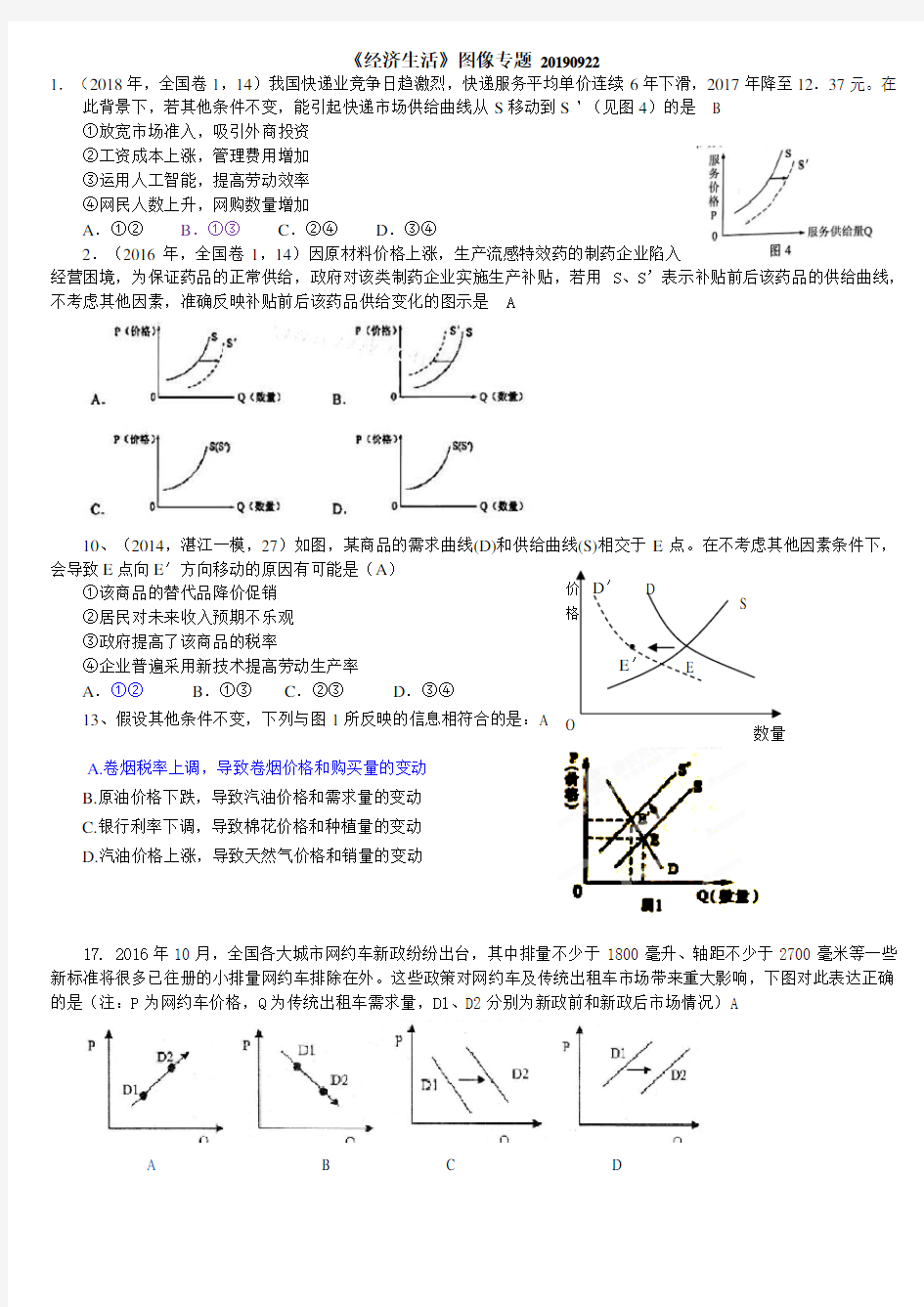 2020最新高中政治必修一经济生活图像专题复习