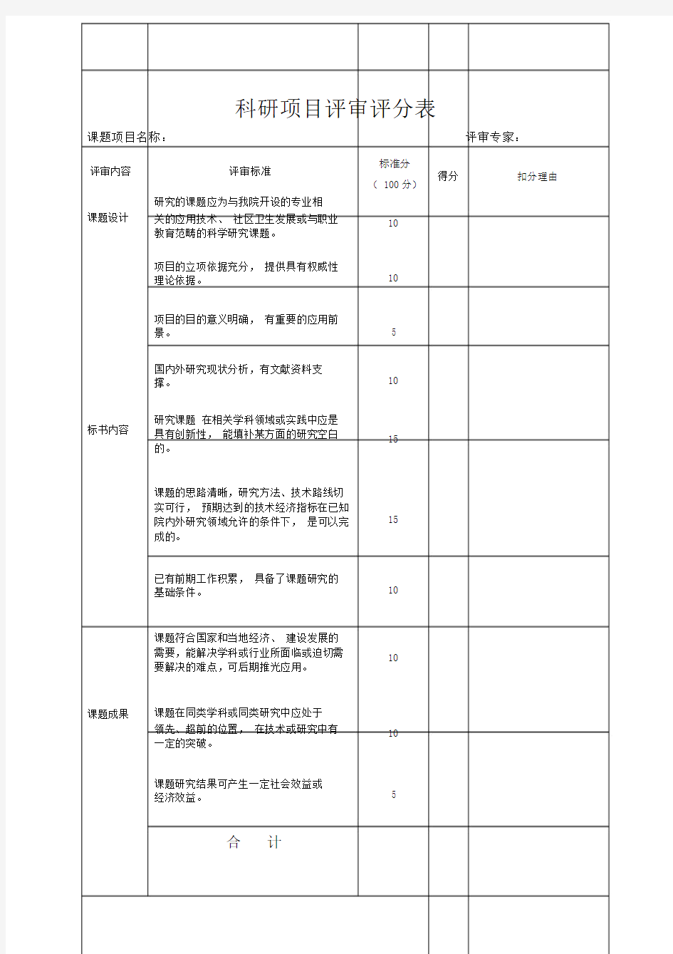 科研项目评审评分表.doc