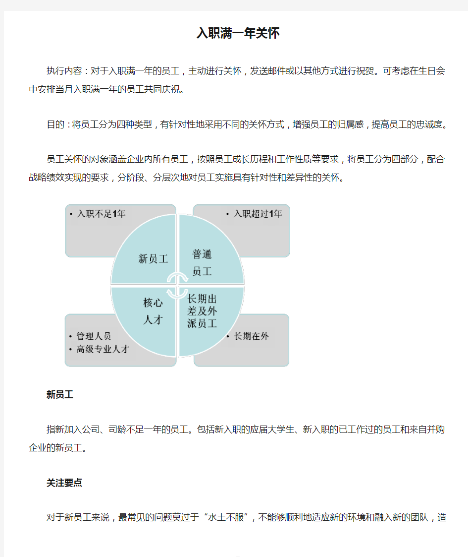 入职满一年关怀