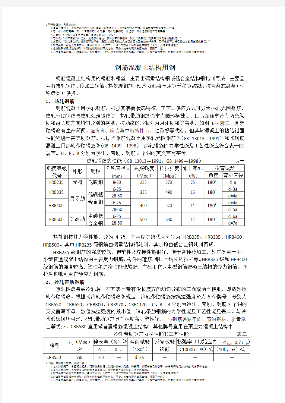 钢筋混凝土结构用钢