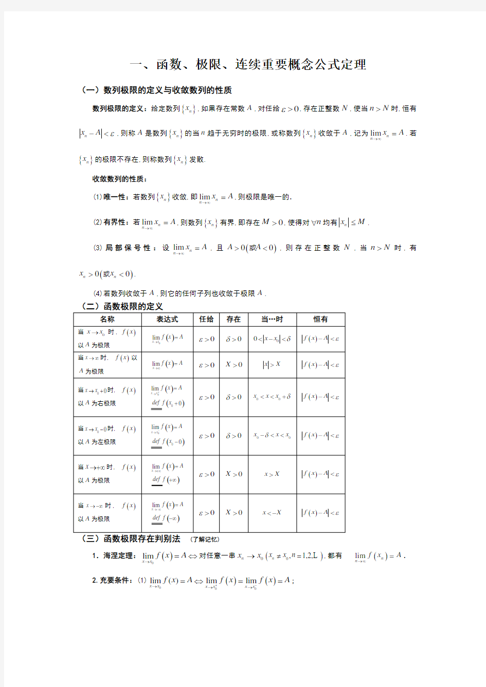 函数、极限、连续重要概念公式定理