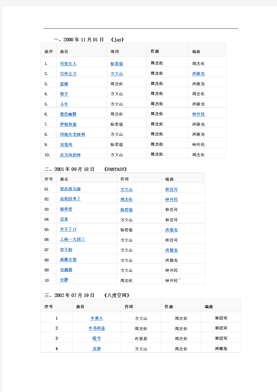 周杰伦歌名大全