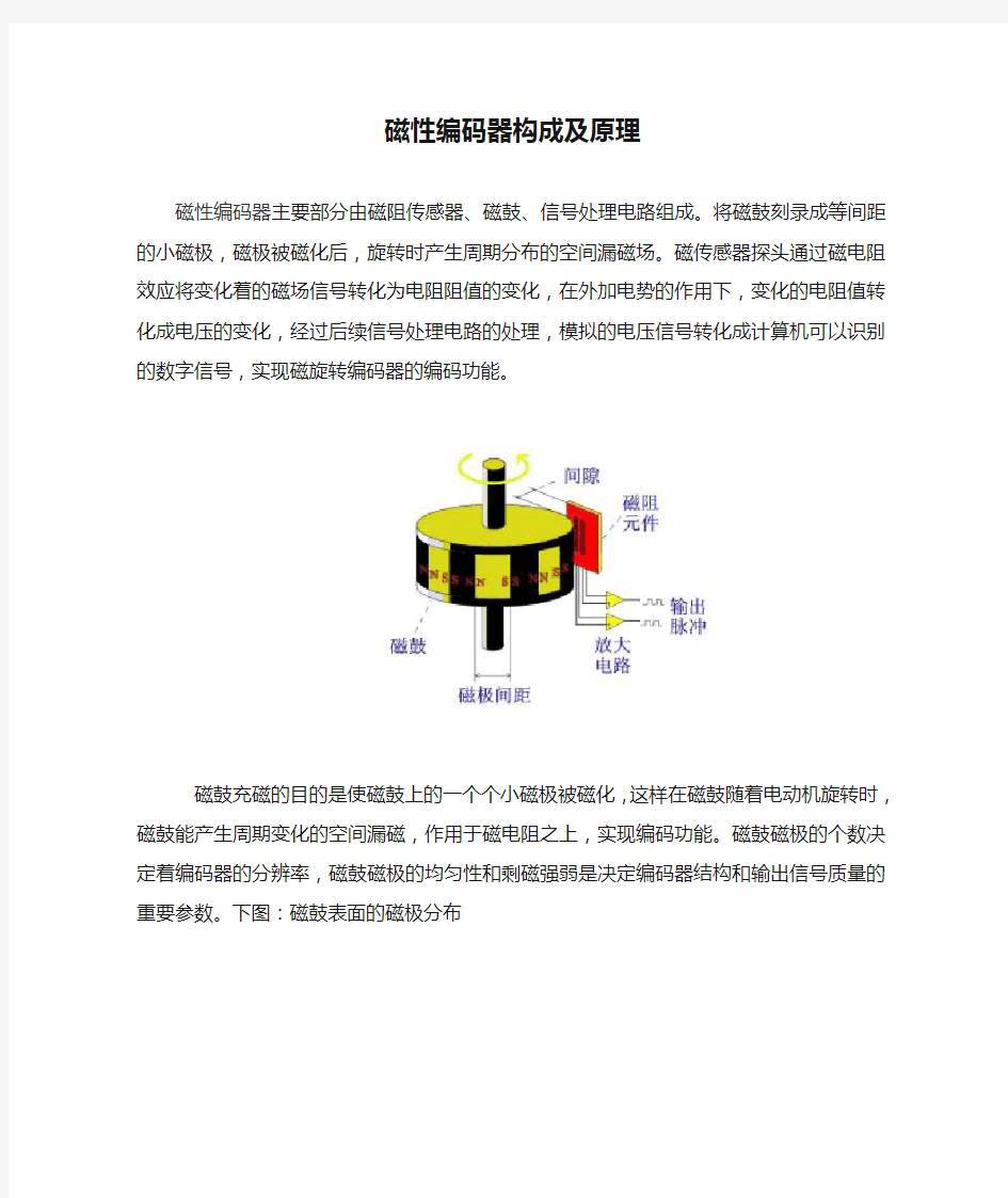 磁性编码器构成及原理