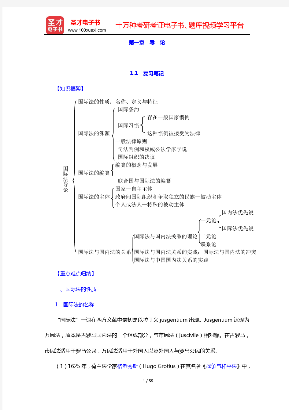 程晓霞《国际法》复习笔记和课(章)后习题详细分析与解答(第一章 导 论——第三章 国际法上的国家)【