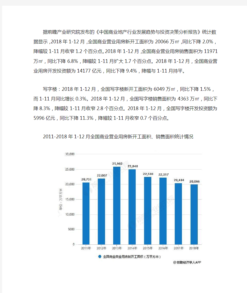 2018-2019年中国商业地产行业市场分析 八大发展现状,2019年五大发展趋势分析