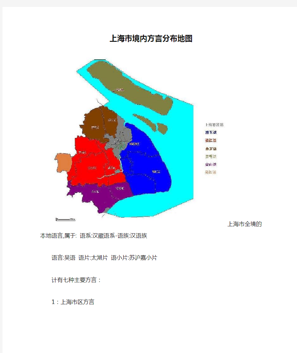 上海市境内方言分布地图