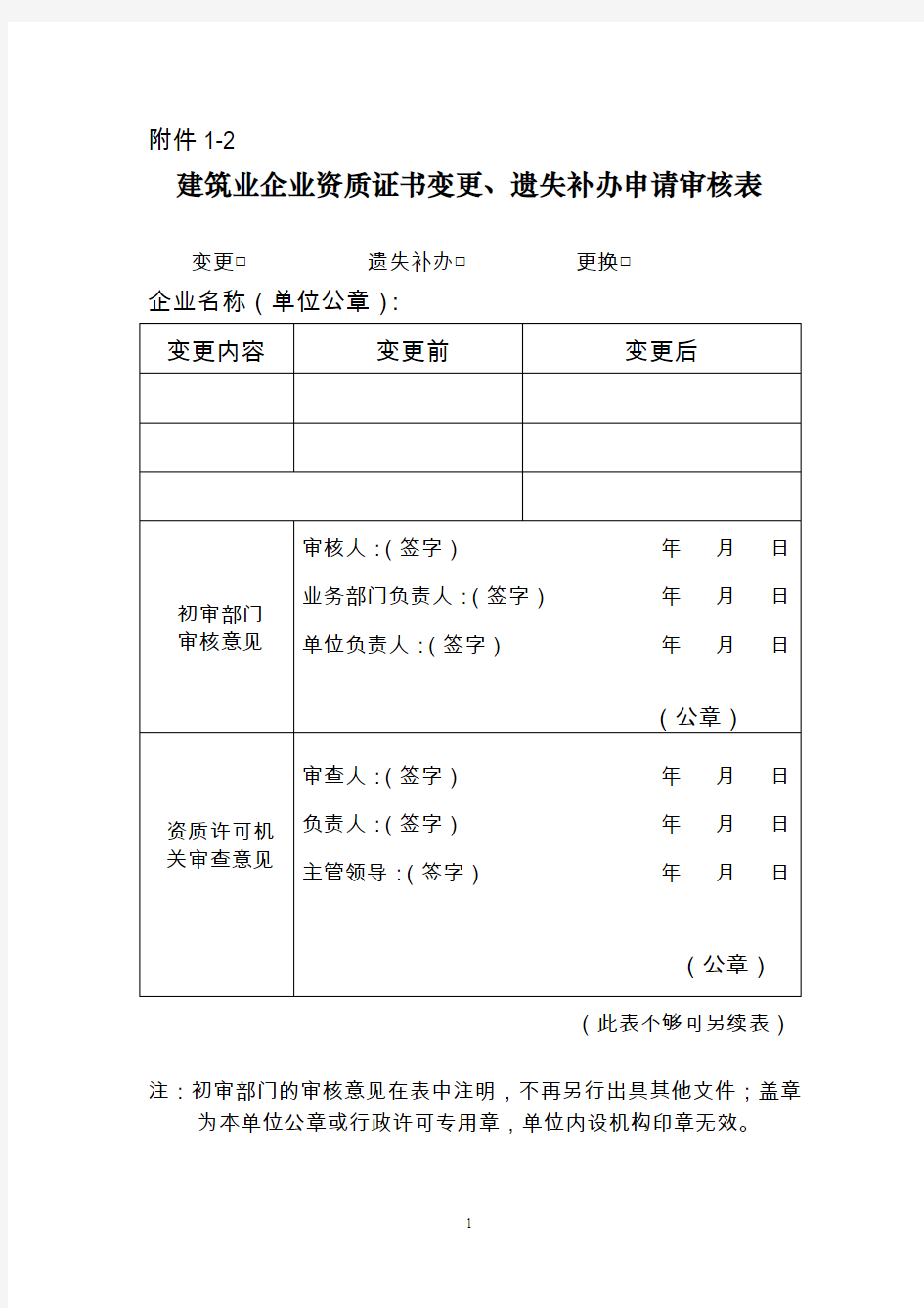 《建筑业企业资质证书变更、遗失补办申请审核表》