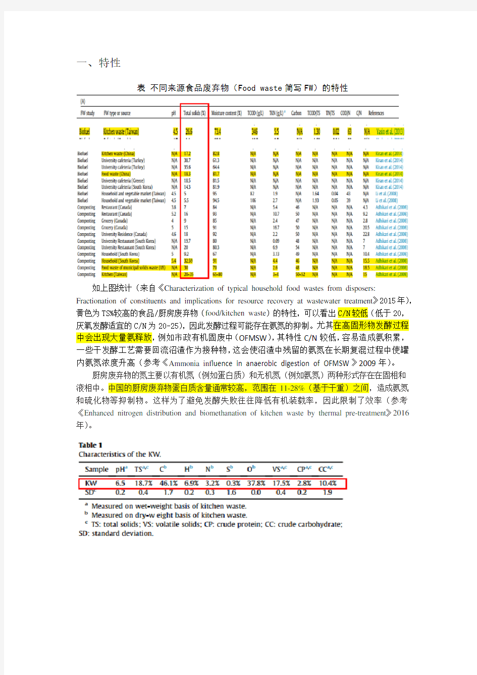 厨余垃圾文献调研报告