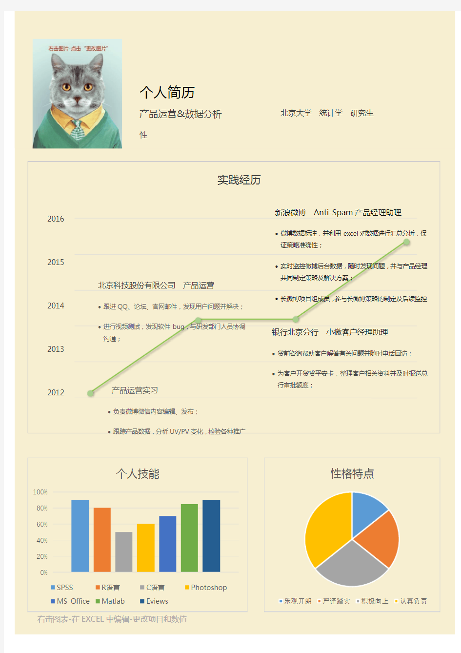 产品运营数据分析统计图通用模板