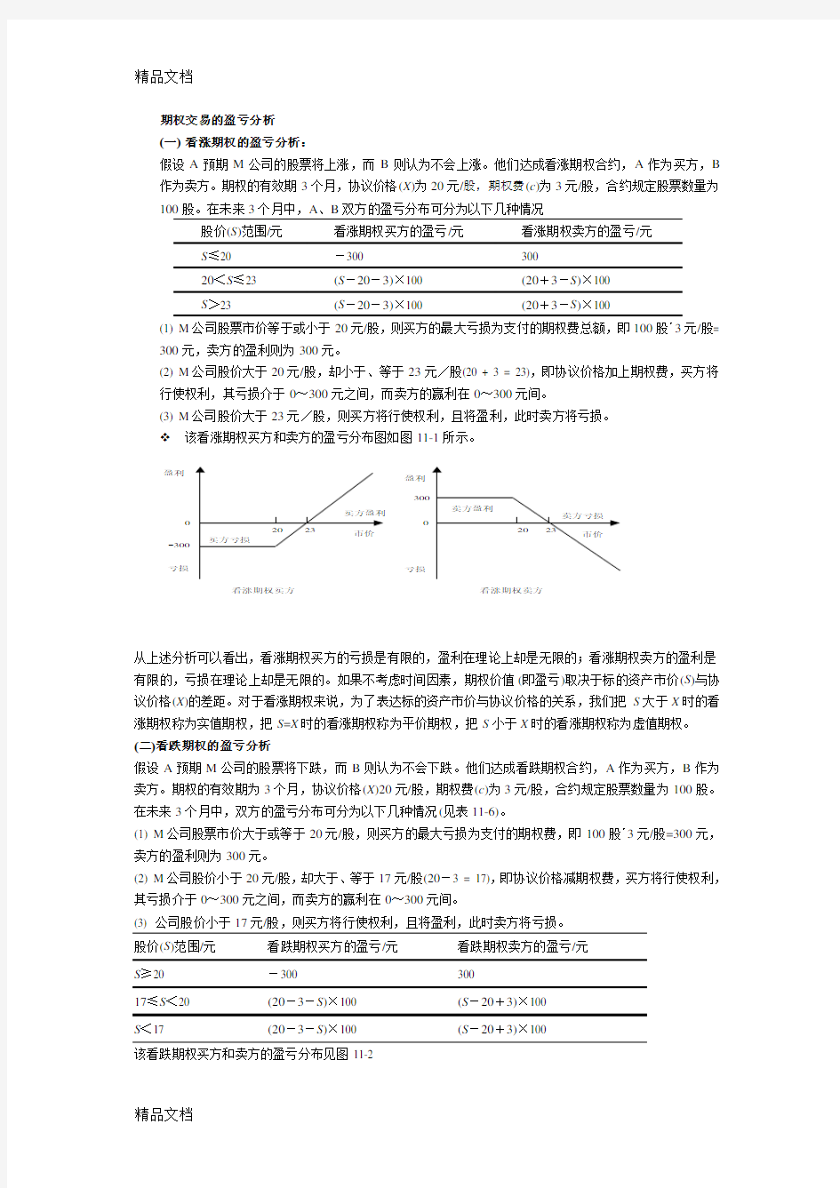 期权交易的盈亏分析案例教学内容