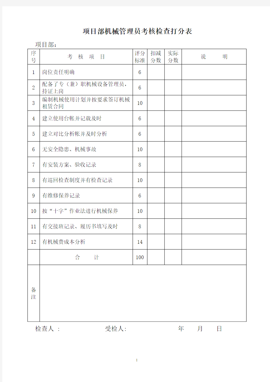 项目部机械管理员考核检查打分表