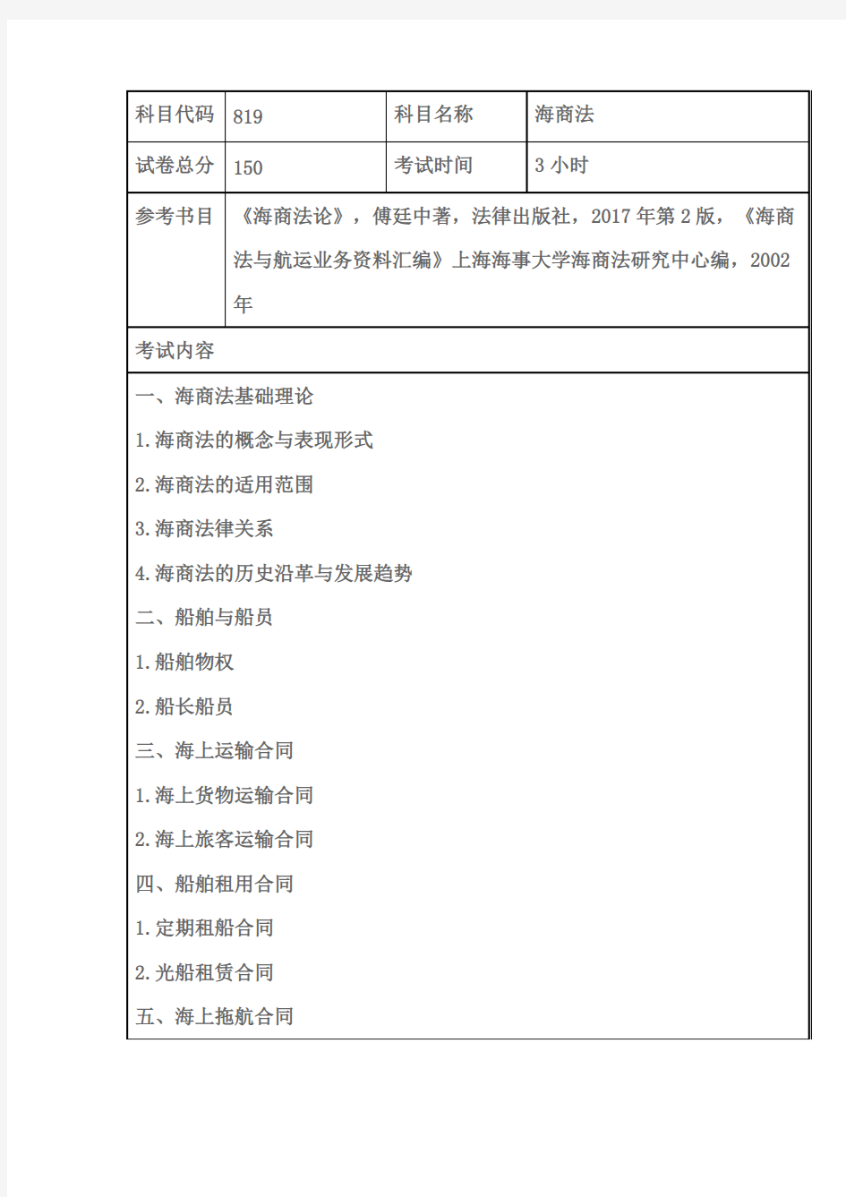 上海海事大学819海商法2020年考研专业课初试大纲