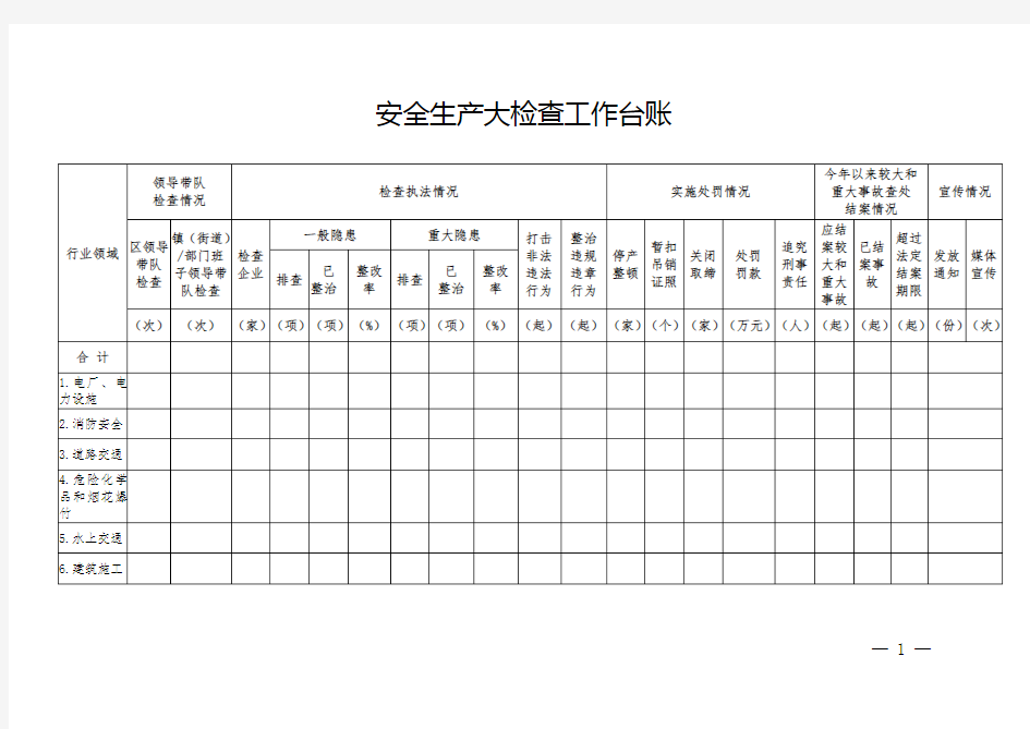 安全生产大检查工作台账