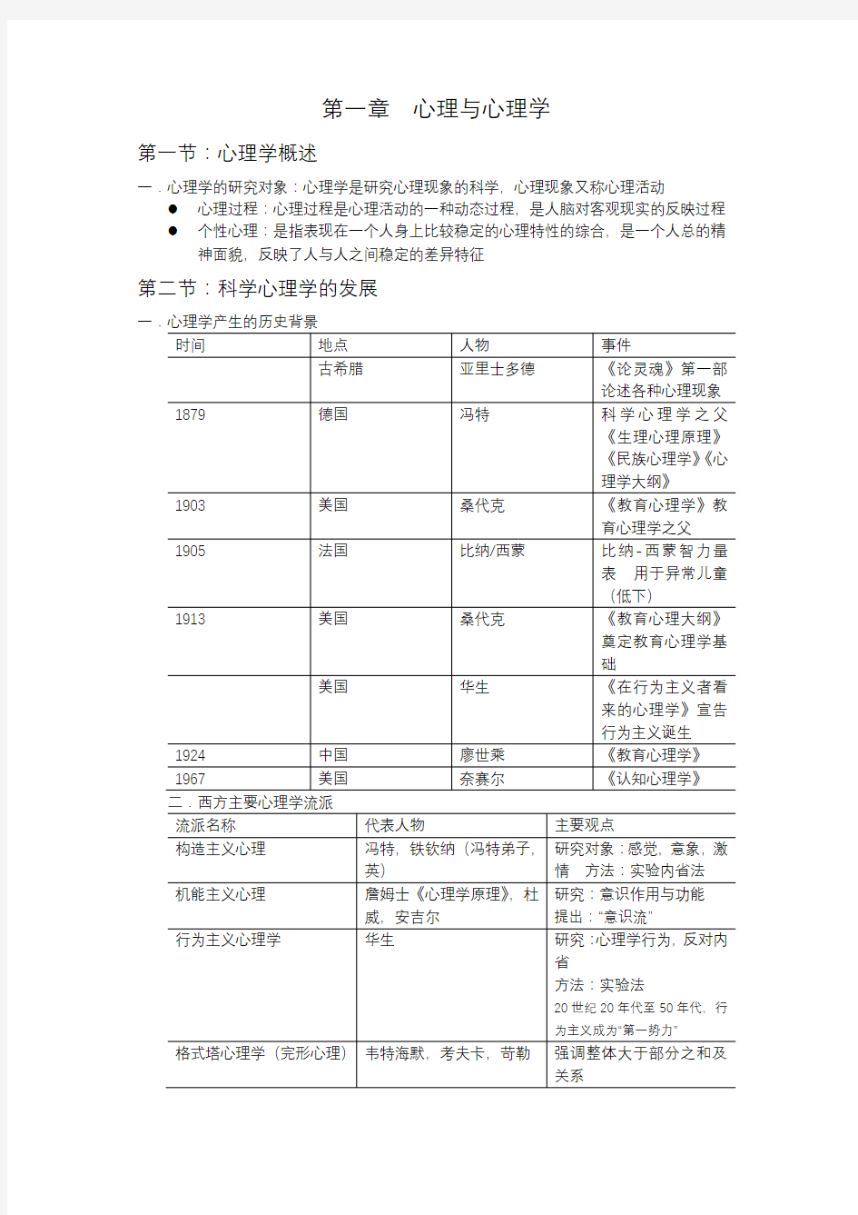 第一章 心理与心理学