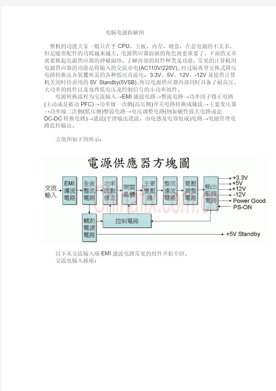 电脑电源拆解图详解维修要点