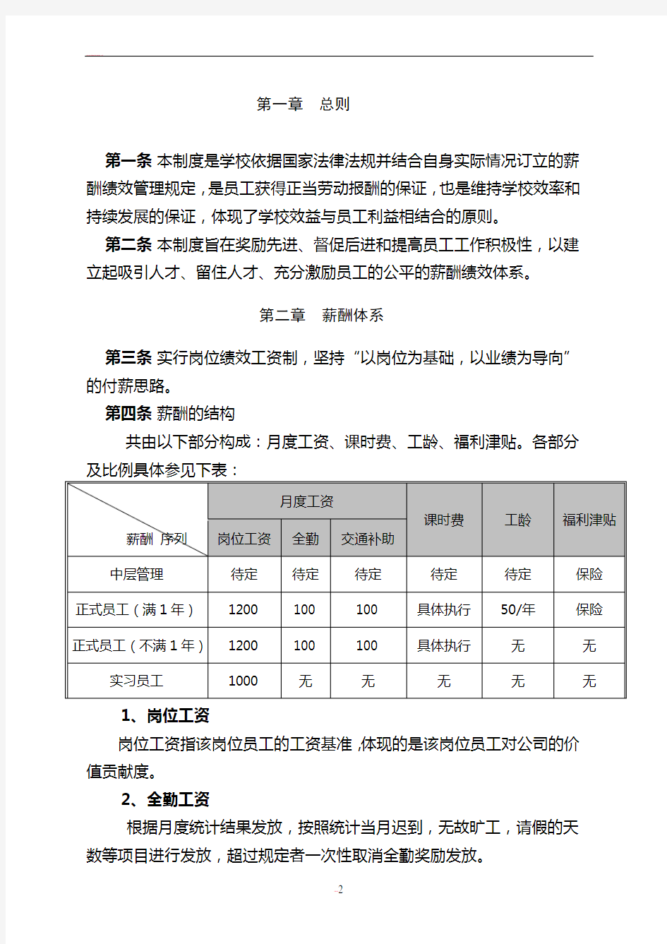 培训学校薪酬绩效管理制度