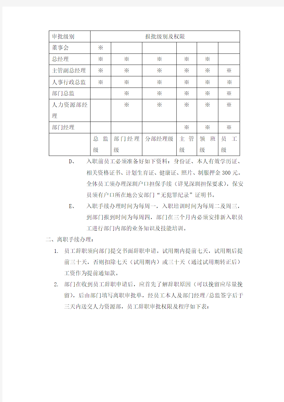 星级酒店人事管理规章制度及程序