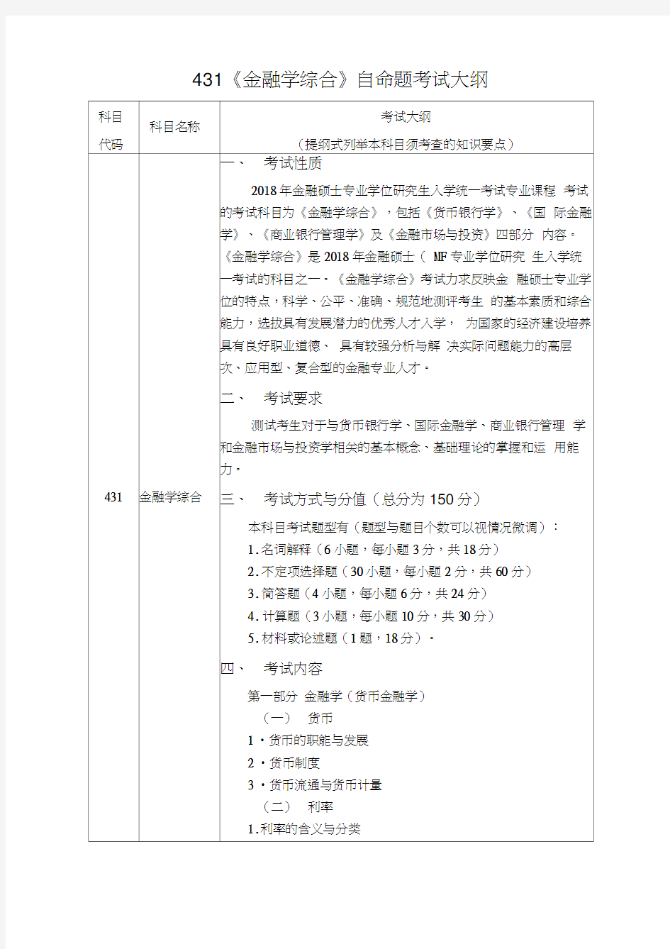 431《金融学综合》自命题考试大纲