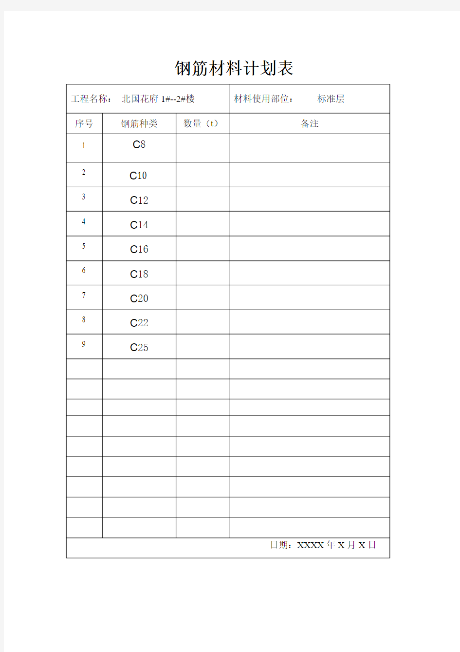 钢筋材料计划表