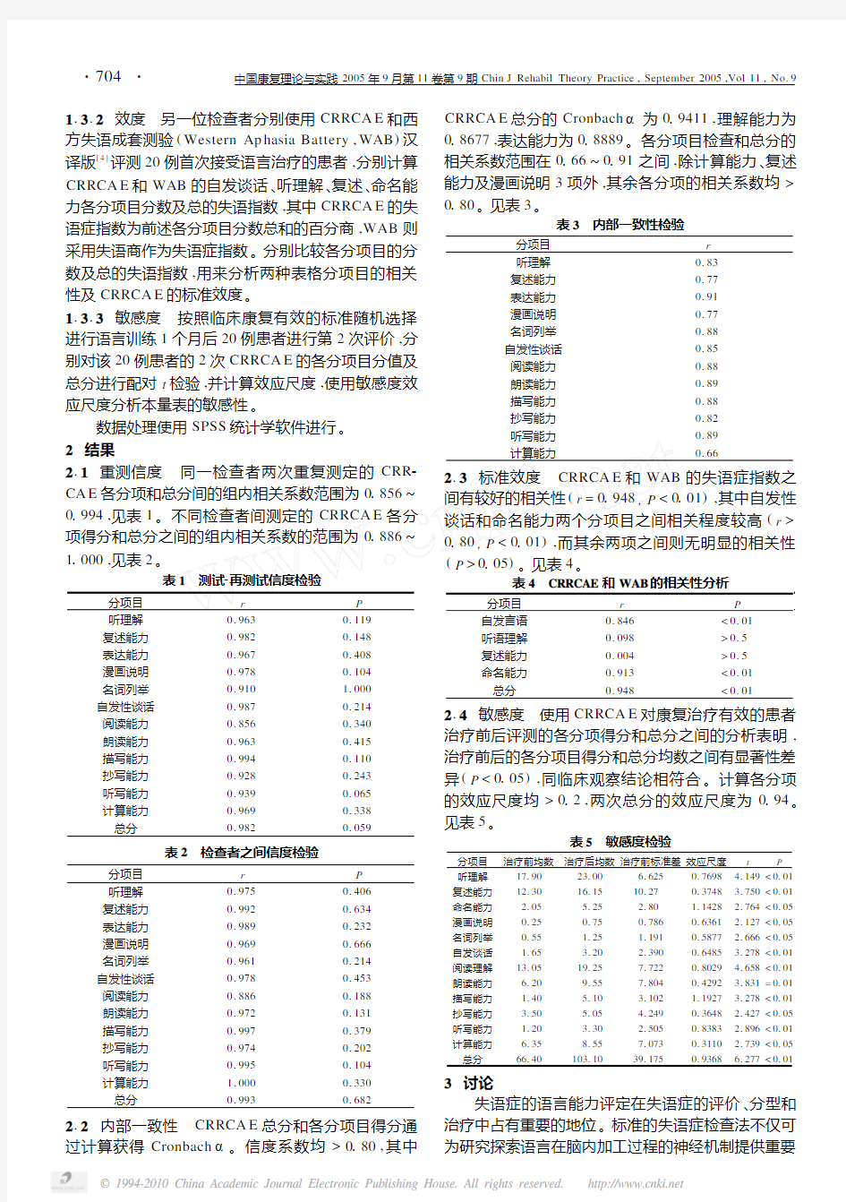 中国康复研究中心汉语标准失语症检查量表的信度与效度分析