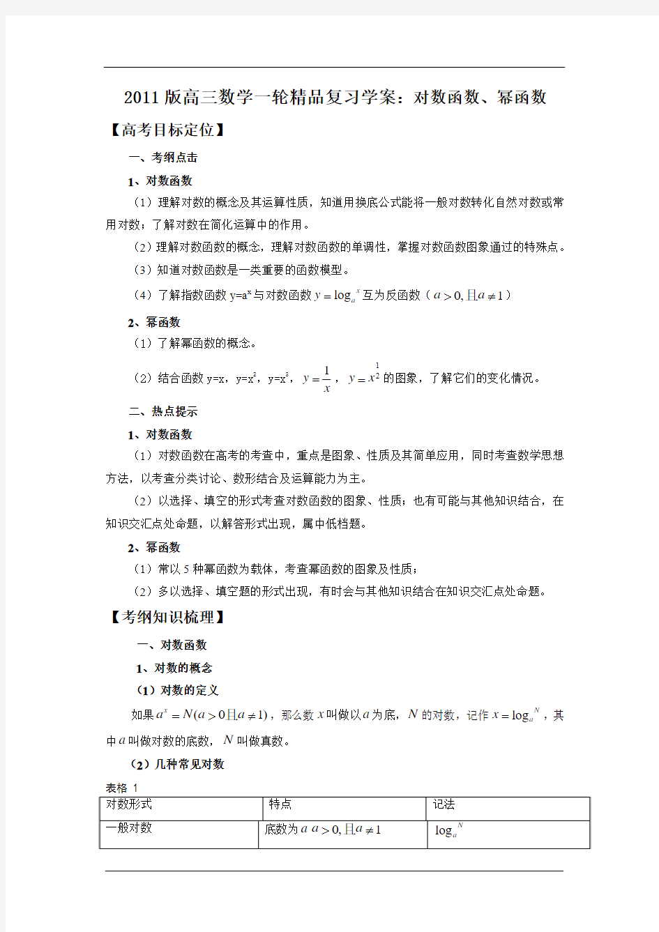 2011高三数学一轮精品复习学案：对数函数与幂函数 2