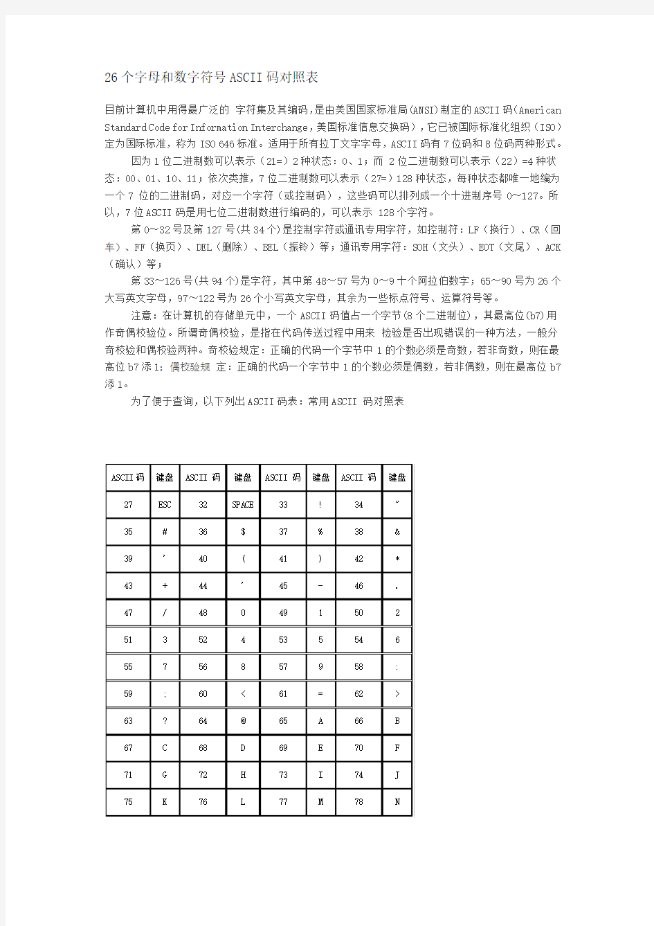 26个字母和数字符号ASCII码对照表