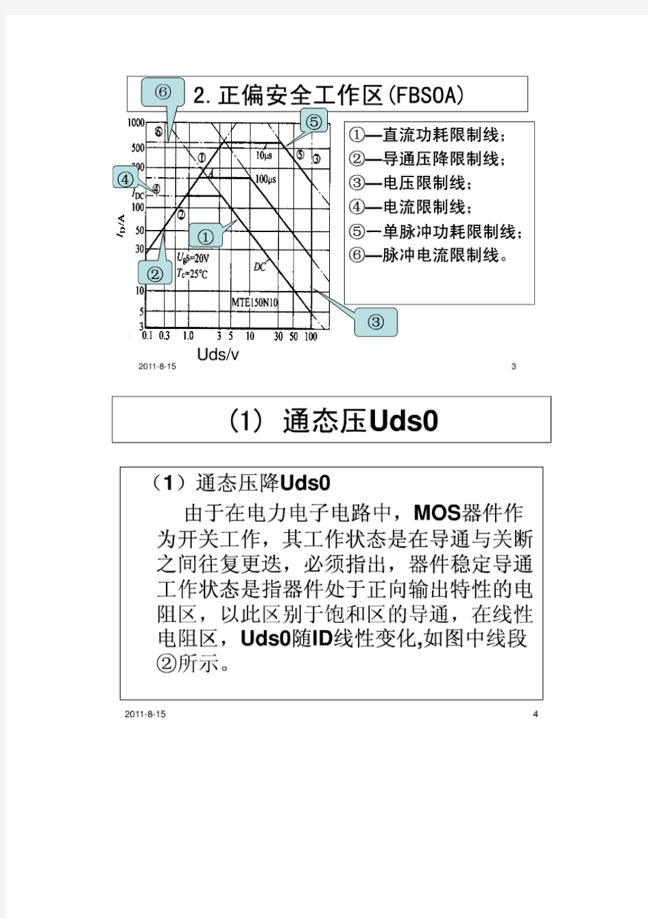 MOSFET安全工作区(SOA)介绍