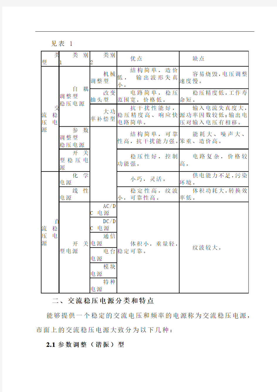 毕业设计84开关电源论文设计