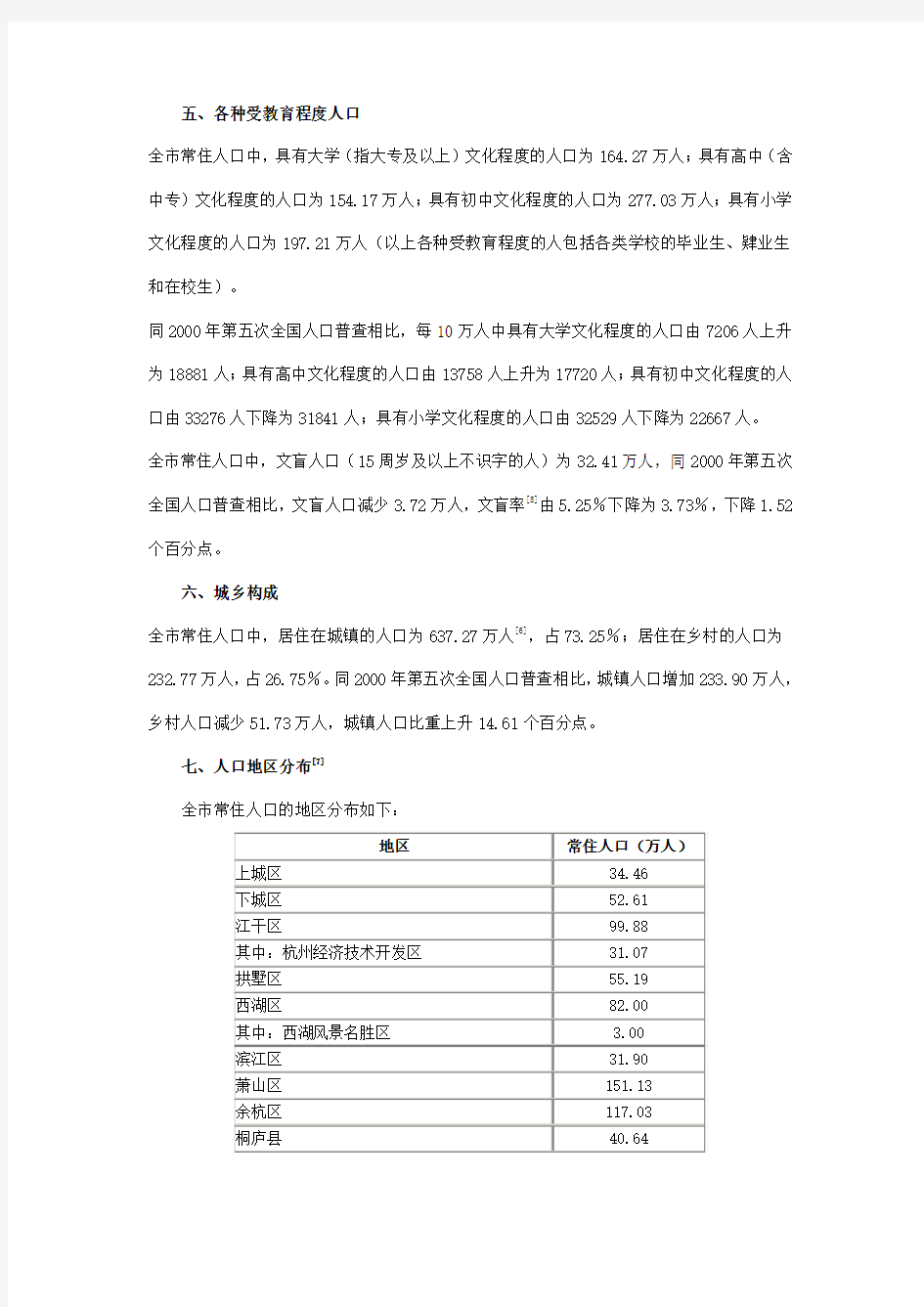杭州市2010年第六次全国人口普查主要数据公报