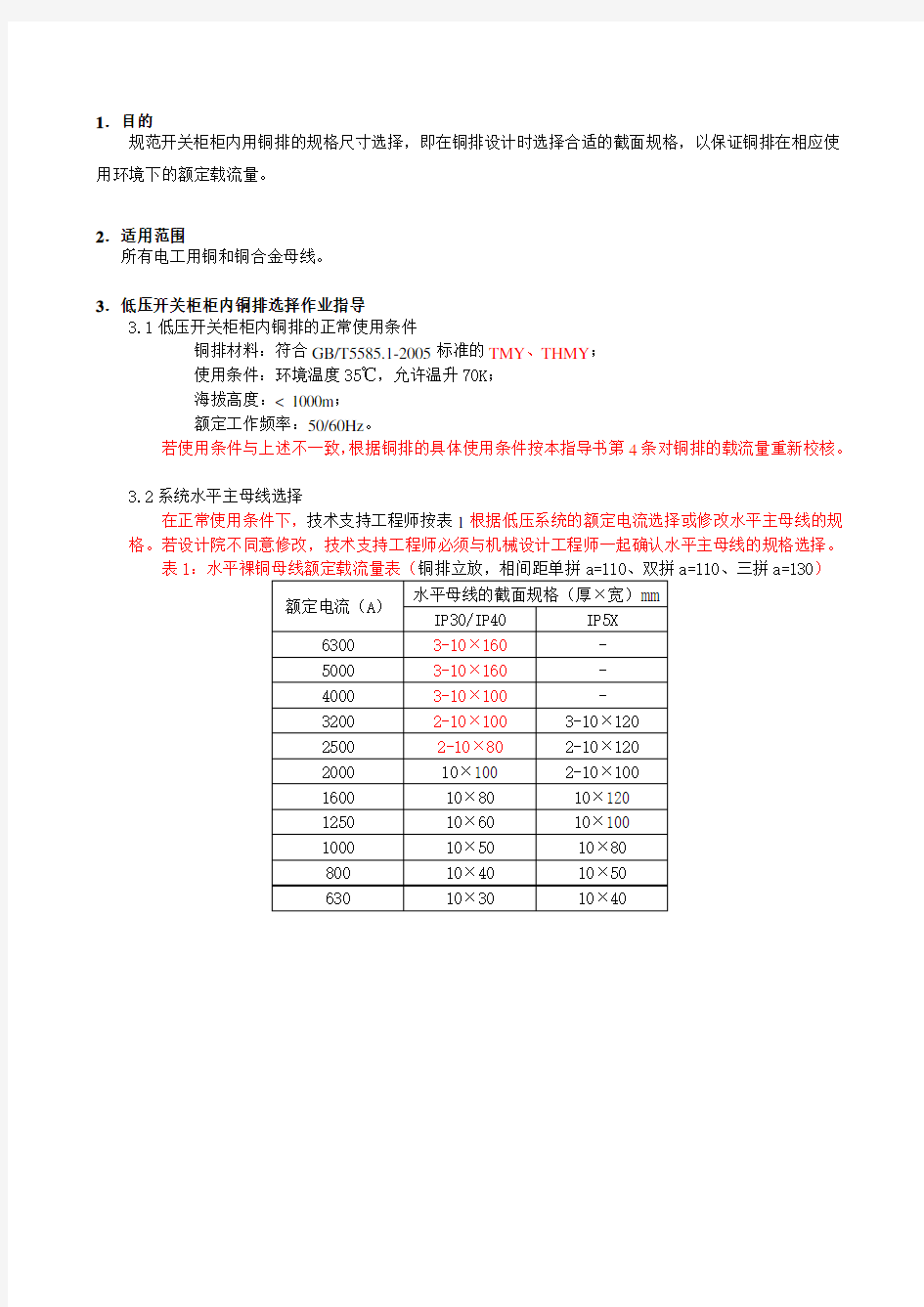 标准铜排的选型指南