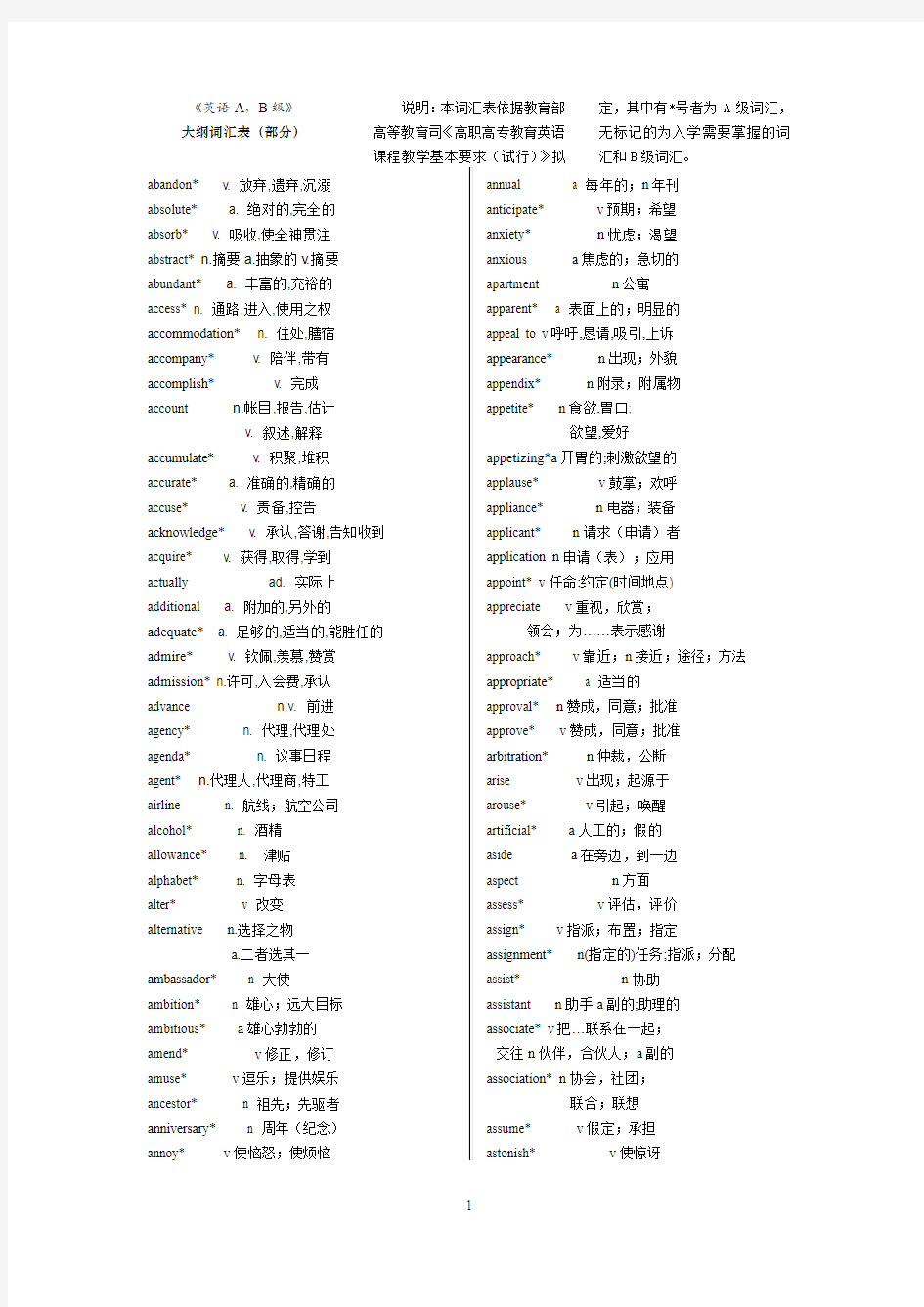 2012-2013英语A,B级词汇表