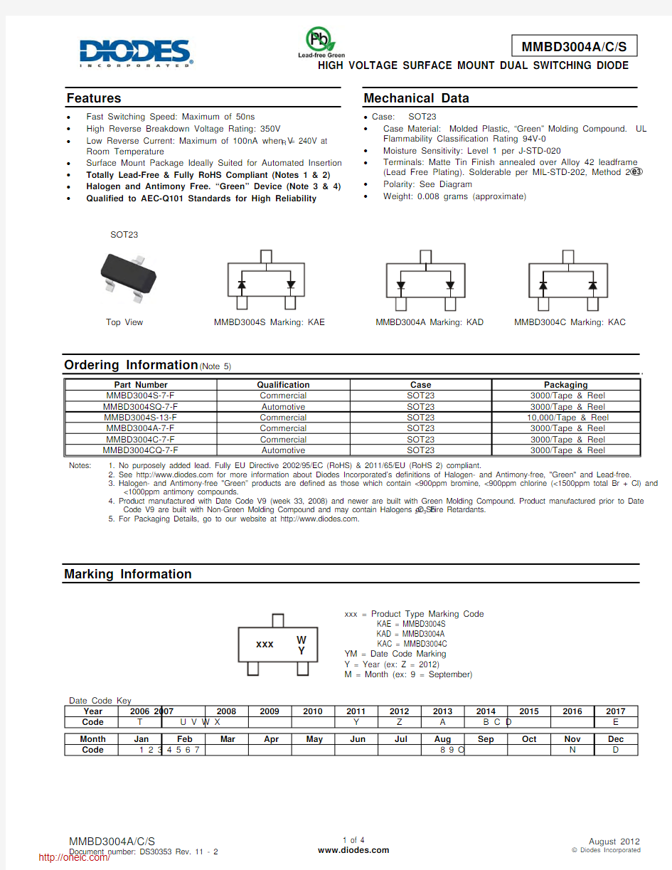 MMBD3004S-7-F;MMBD3004C-7-F;MMBD3004A-7-F;MMBD3004S-7;中文规格书,Datasheet资料