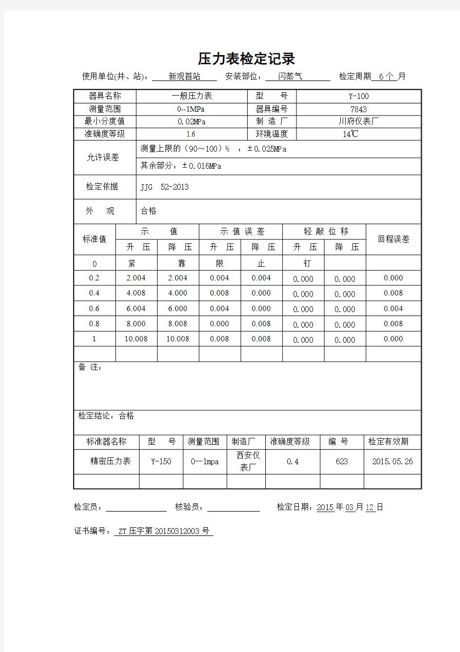 一般压力表检定记录 Y-100 0-1MPa