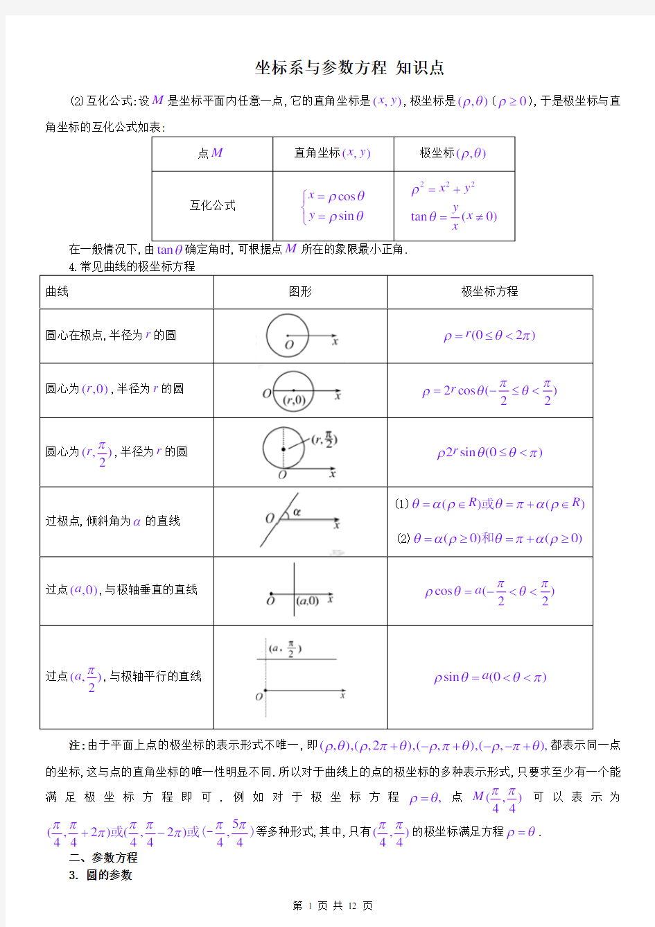 高中数学：选修4-4_参数方程_练习题(教师版)