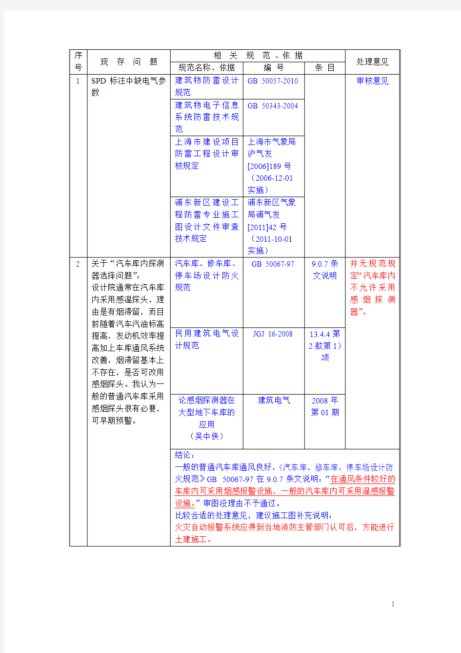 特殊问题、住宅建筑个别问题的特殊处理