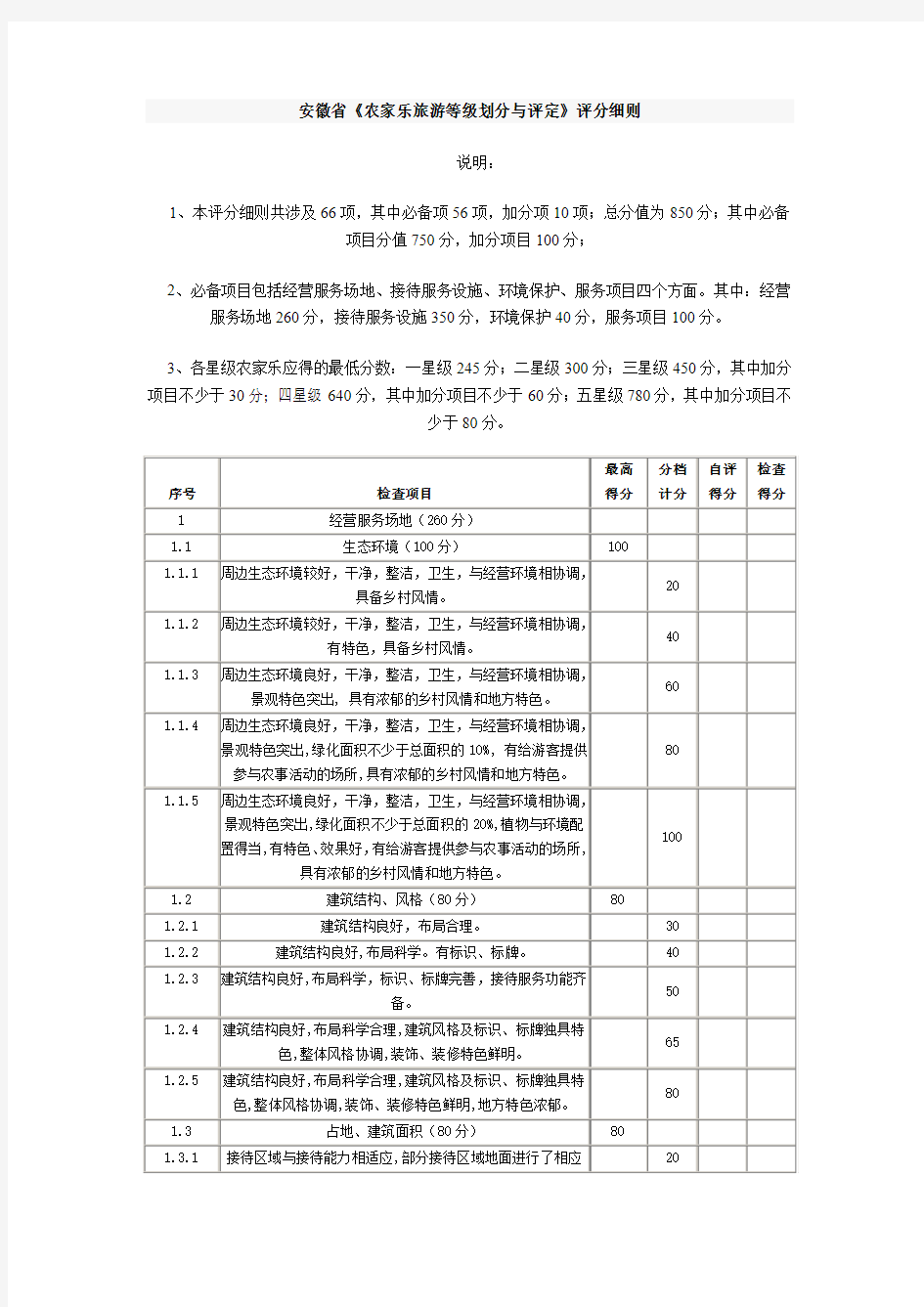 安徽省星级农家乐的划分与评定标准