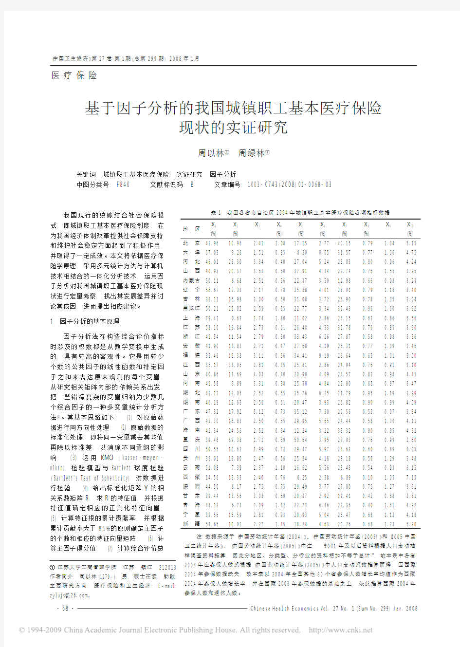 基于因子分析的我国城镇职工基本医疗保险现状的实证研究