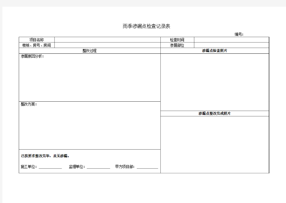 雨季渗漏点检查记录