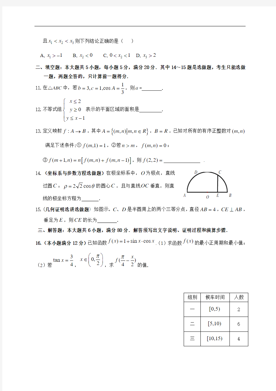 广东省信宜中学2014届高三期末调研文科数学试题(0点数)