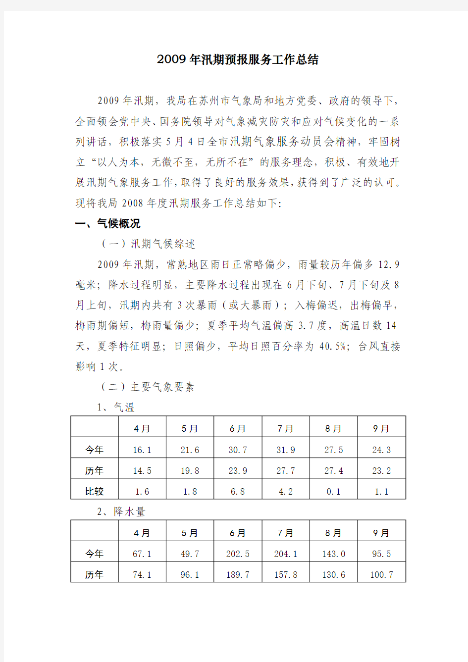 2009年汛期预报服务工作总结-常熟