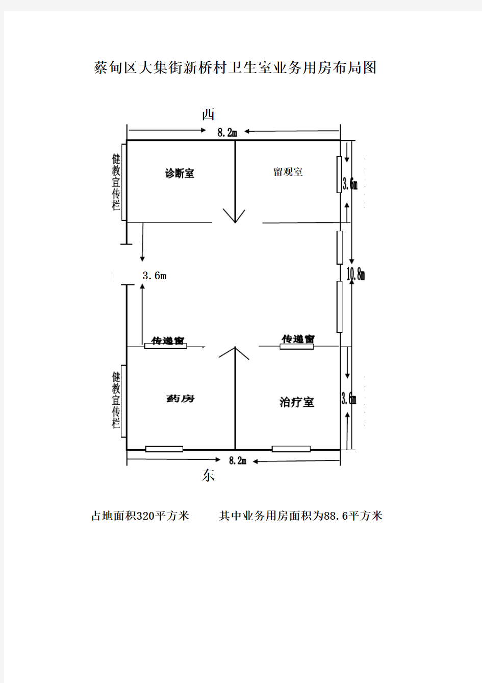 村卫生室平面图